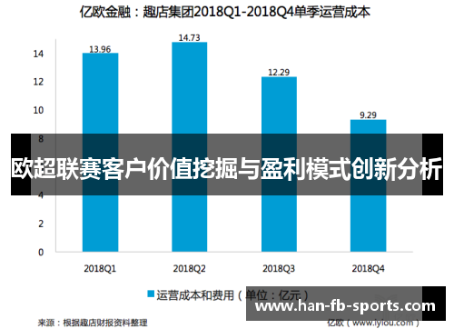 欧超联赛客户价值挖掘与盈利模式创新分析 欧超联赛客户价值挖掘与盈利模式创新分析