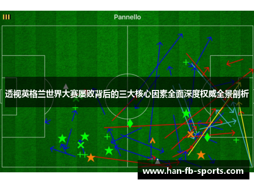 透视英格兰世界大赛屡败背后的三大核心因素全面深度权威全景剖析 透视英格兰世界大赛屡败背后的三大核心因素全面深度权威全景剖析