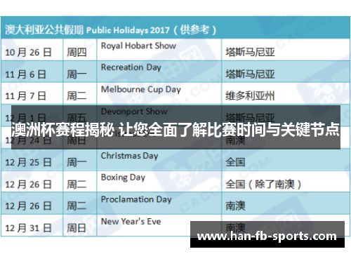 澳洲杯赛程揭秘 让您全面了解比赛时间与关键节点 澳洲杯赛程揭秘 让您全面了解比赛时间与关键节点