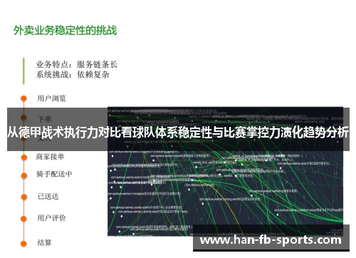 从德甲战术执行力对比看球队体系稳定性与比赛掌控力演化趋势分析