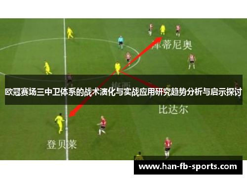 欧冠赛场三中卫体系的战术演化与实战应用研究趋势分析与启示探讨 欧冠赛场三中卫体系的战术演化与实战应用研究趋势分析与启示探讨