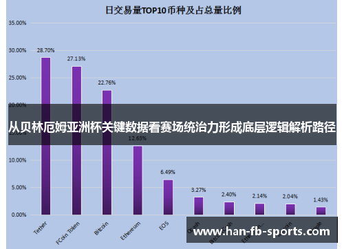 从贝林厄姆亚洲杯关键数据看赛场统治力形成底层逻辑解析路径