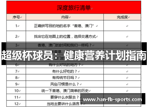 超级杯球员：健康营养计划指南